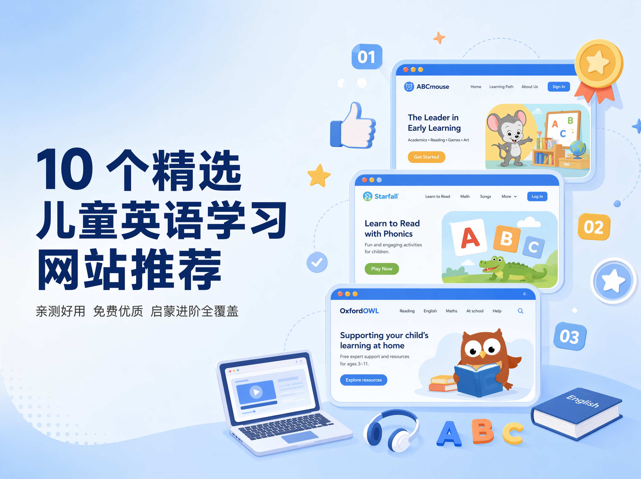 10个精选儿童英语学习网站推荐,按基础分级!